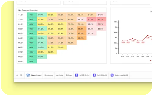 Five-axis Dcrayons Score baseline
